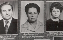 администрация 1981-82